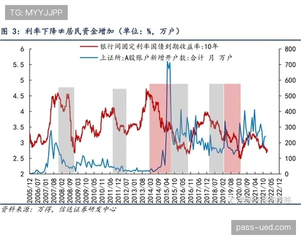 帕尔默与阿尔瓦雷斯轮换：战术适配性与实战效率对比分析