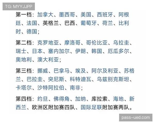 2026世界杯海地队能否创造历史突围死亡之组 2026世界杯海地队能否创造历史突围死亡之组